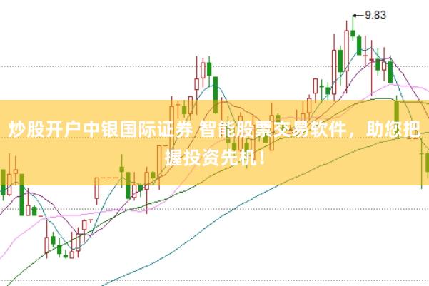 炒股开户中银国际证券 智能股票交易软件，助您把握投资先机！