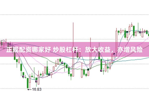 正规配资哪家好 炒股杠杆：放大收益，亦增风险