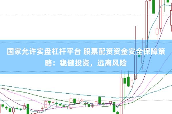 国家允许实盘杠杆平台 股票配资资金安全保障策略：稳健投资，远离风险