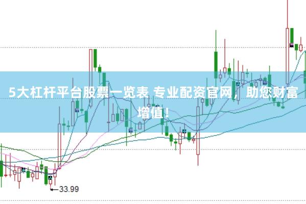 5大杠杆平台股票一览表 专业配资官网，助您财富增值！