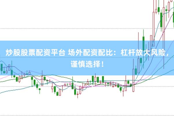 炒股股票配资平台 场外配资配比：杠杆放大风险，谨慎选择！