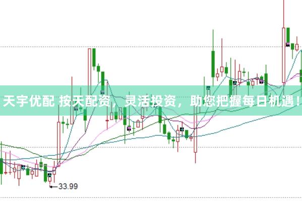 天宇优配 按天配资，灵活投资，助您把握每日机遇！