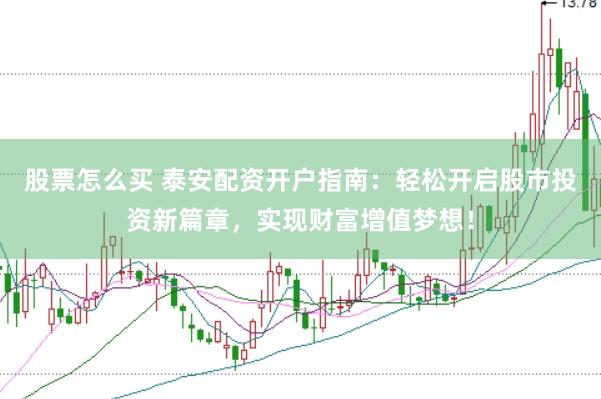 股票怎么买 泰安配资开户指南：轻松开启股市投资新篇章，实现财富增值梦想！