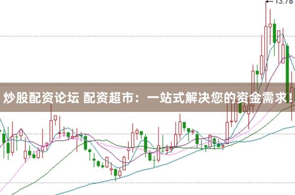 炒股配资论坛 配资超市：一站式解决您的资金需求！