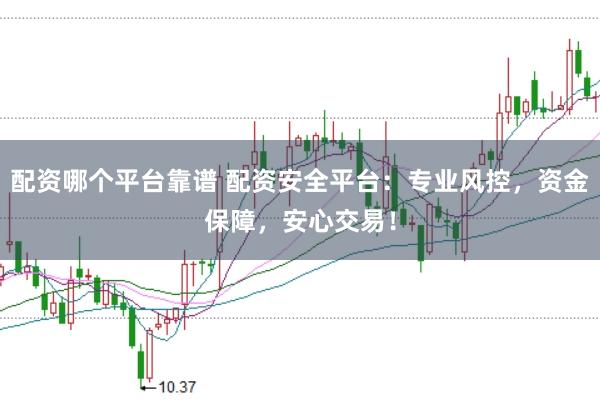 配资哪个平台靠谱 配资安全平台：专业风控，资金保障，安心交易！