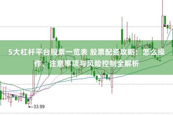5大杠杆平台股票一览表 股票配资攻略：怎么操作、注意事项与风险控制全解析