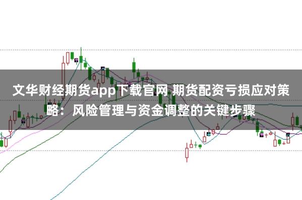 文华财经期货app下载官网 期货配资亏损应对策略：风险管理与资金调整的关键步骤