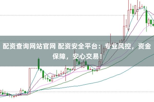 配资查询网站官网 配资安全平台：专业风控，资金保障，安心交易！
