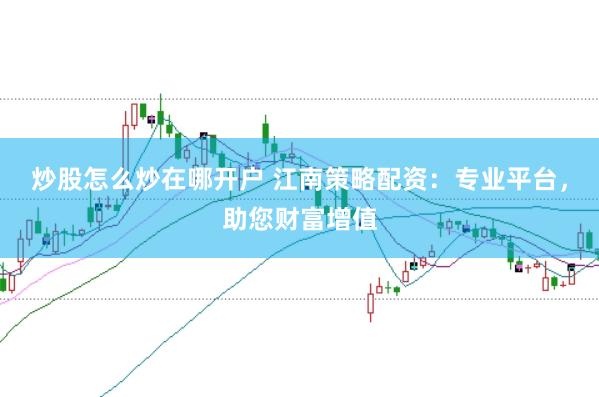 炒股怎么炒在哪开户 江南策略配资：专业平台，助您财富增值