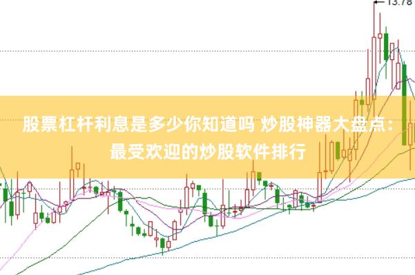 股票杠杆利息是多少你知道吗 炒股神器大盘点：最受欢迎的炒股软件排行