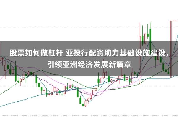 股票如何做杠杆 亚投行配资助力基础设施建设,引领亚洲经济发展新篇章