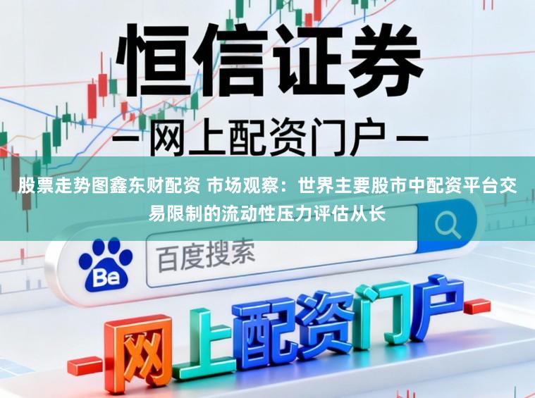 股票走势图鑫东财配资 市场观察:世界主要股市中配资平台交易限制的流动性压力评估从长