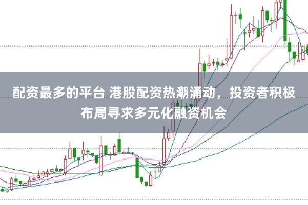 配资最多的平台 港股配资热潮涌动,投资者积极布局寻求多元化融资机会